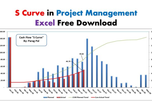 S-Curve-in-Project-Management-free-EXCEL-DOWNLOAD