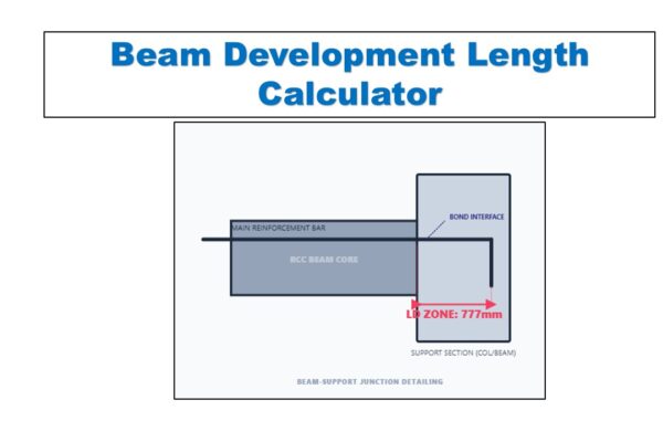 Beam Development Length Calculator