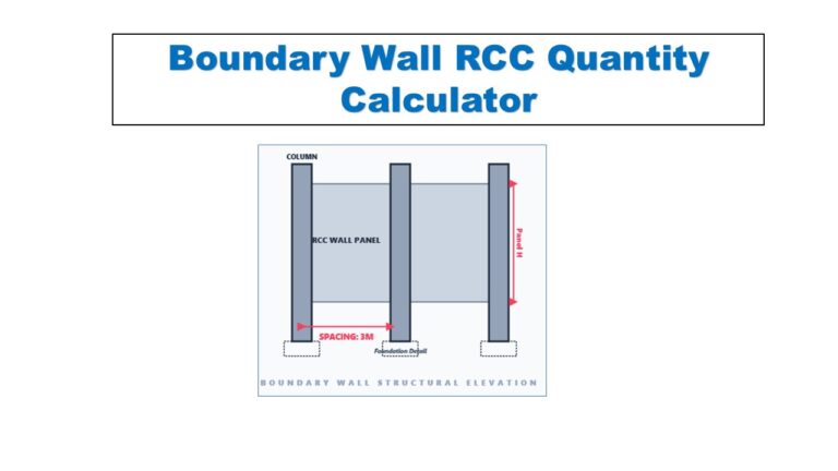 Rcc Math Chart Boundary Wall RCC Quantity Calculator - Civilnotess.com