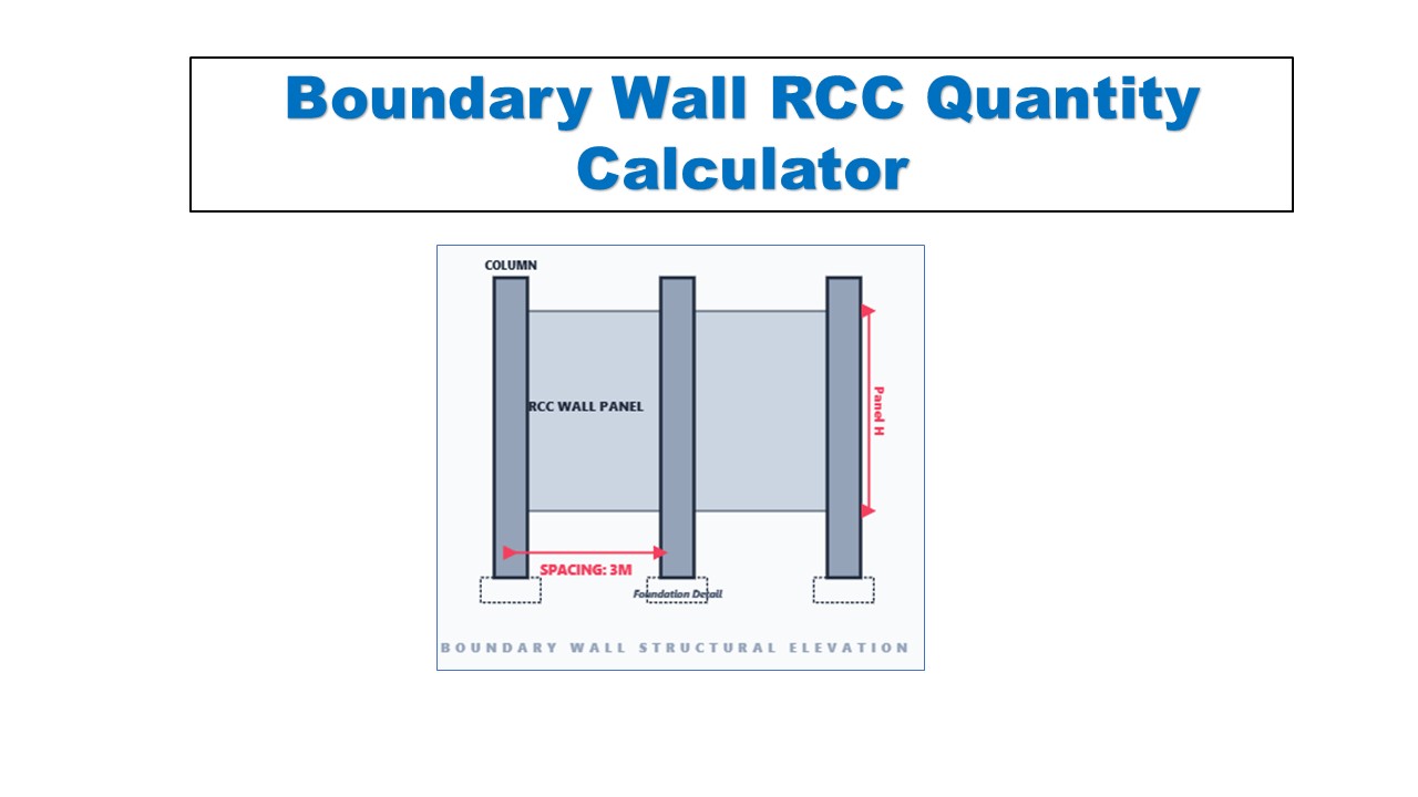 Boundary Wall RCC Quantity Calculator