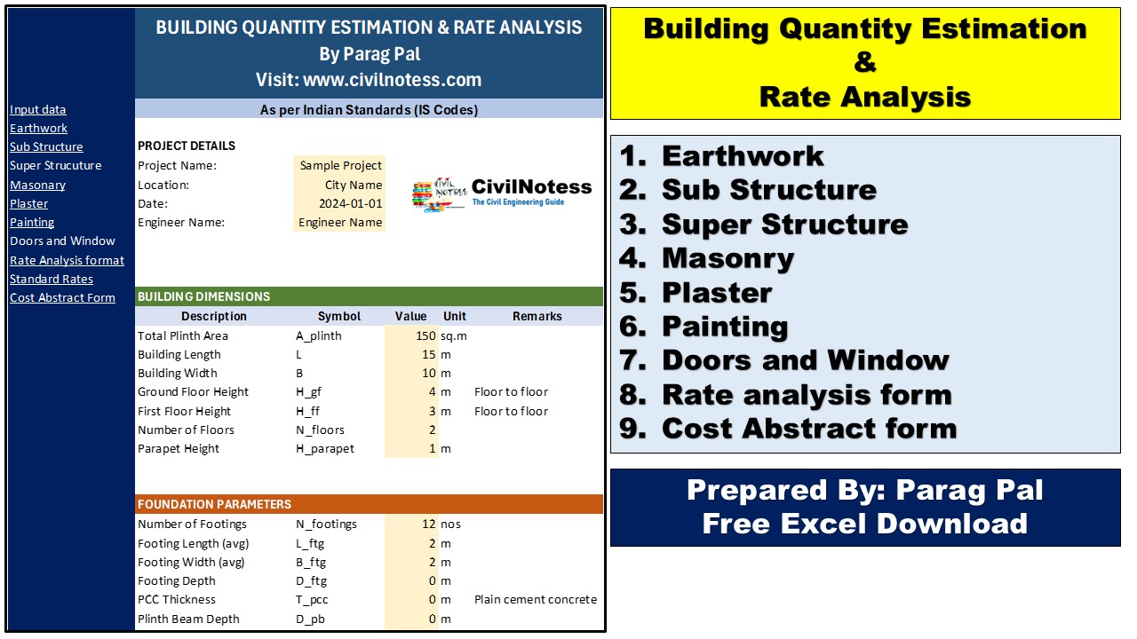 Building estimation excel sheet download