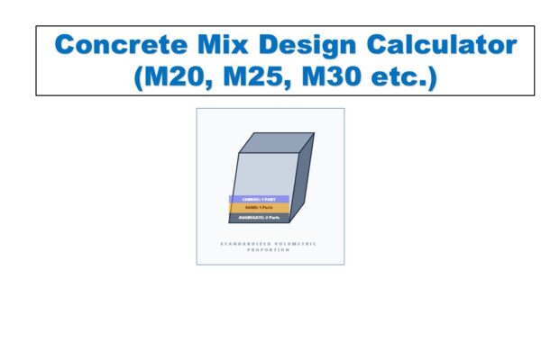 Concrete Mix Design Calculator (M20, M25, M30 etc.)