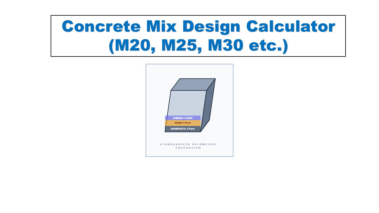 Concrete Mix Design Calculator (M20, M25, M30 etc.)