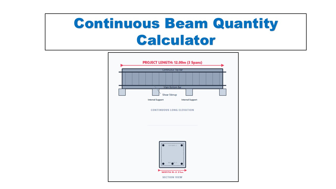 Continuous Beam Quantity Calculator