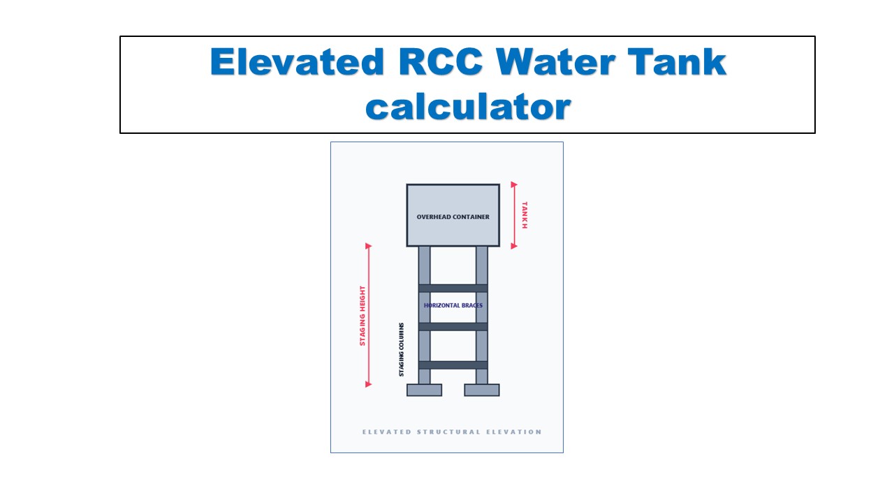 Elevated RCC Water Tank Quantity and BBS Calculator