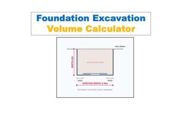 Foundation Excavation Volume Calculator