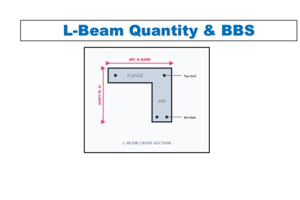 L-Beam Quantity & BBS