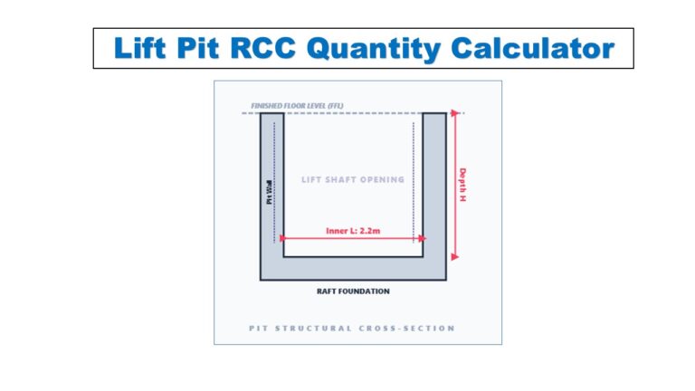 Lift Pit RCC Quantity Calculator - Civilnotess.com