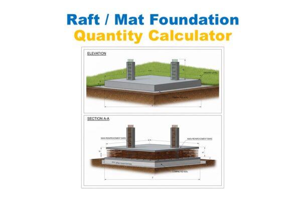 Raft / Mat Foundation Quantity Calculator