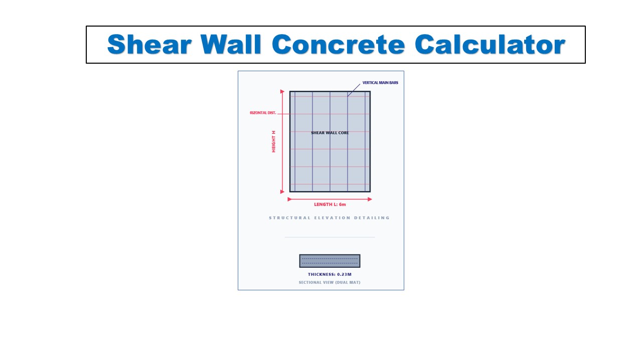 Shear Wall Concrete Calculator