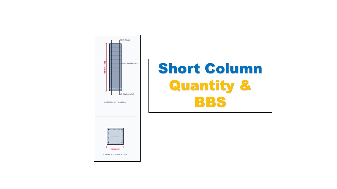 Short Column Concrete and BBS Calculator