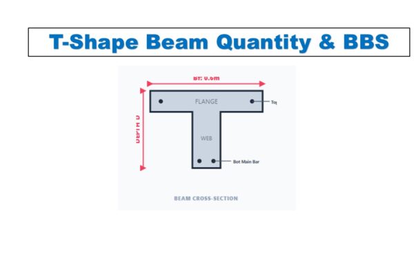 T-Shape Beam Quantity & BBS