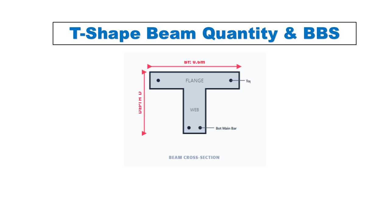 T-Shape Beam Quantity & BBS