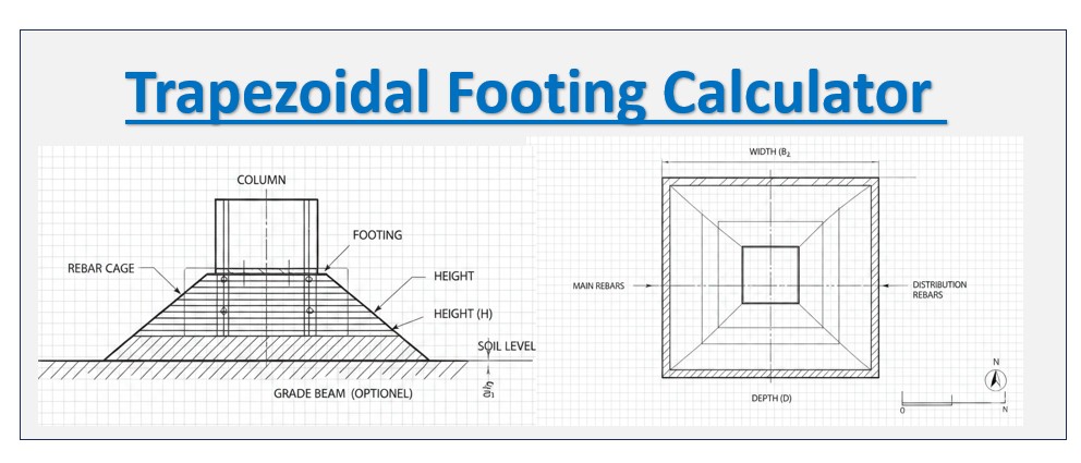 Trapezoidal Footing Calculator 