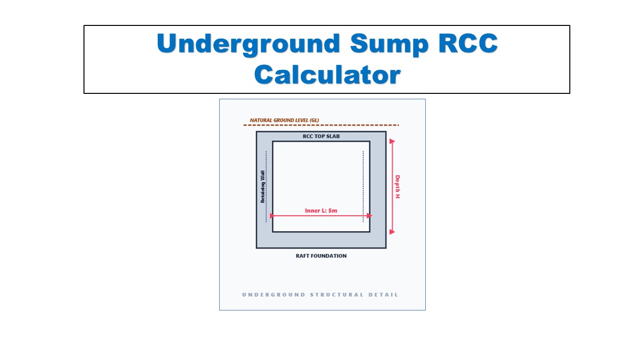 Underground Sump RCC Calculator