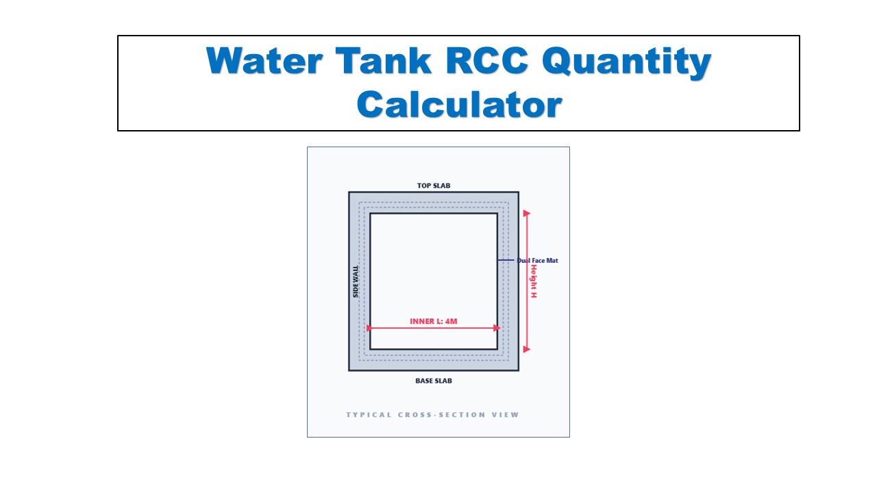 Water Tank RCC Quantity Calculator