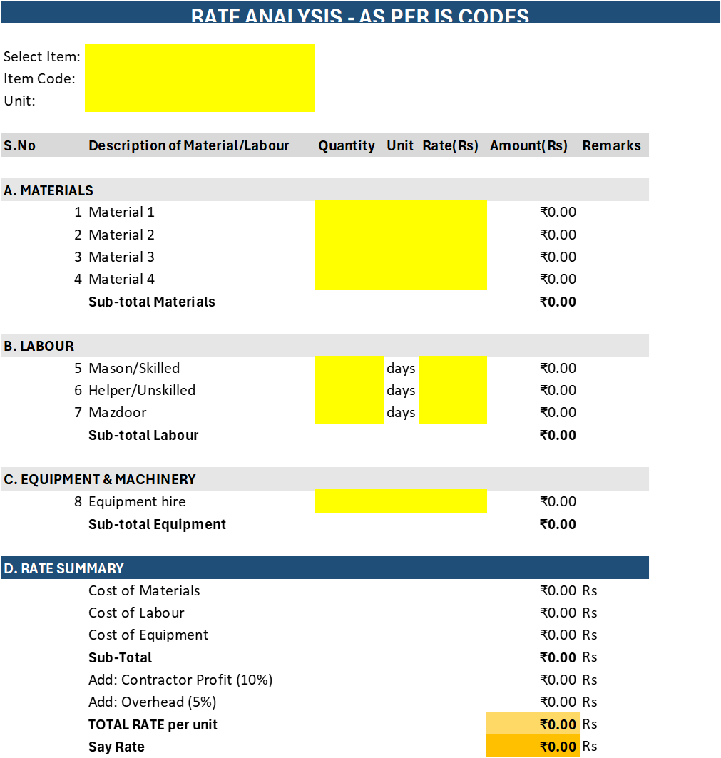 Building Estimation Excel Sheet by Parag Pal | Free Download ...