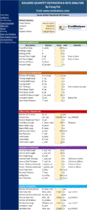 Building estimation sheet