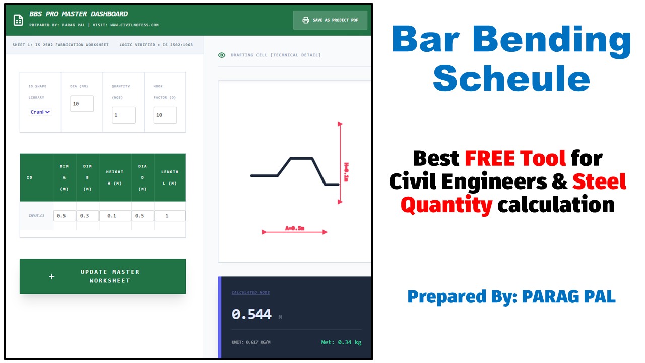 Bar bending schedule tool for civil engineers
