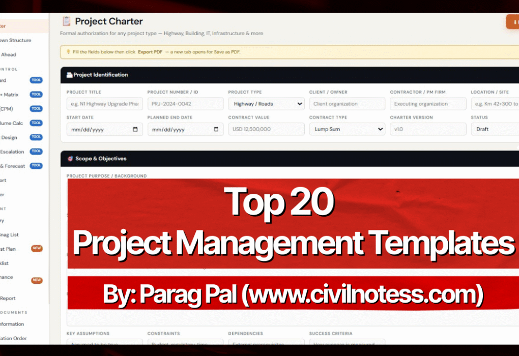 Top 20 Project Management Templates