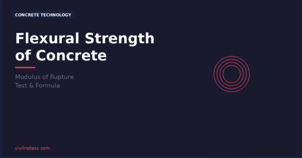 Modulus Rupture Test Flexural Strength of Concrete – Modulus of Rupture Test & Formula