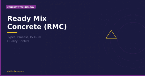 Ready Mix Concrete (RMC): Types, IS 4926 Requirements, Process ...