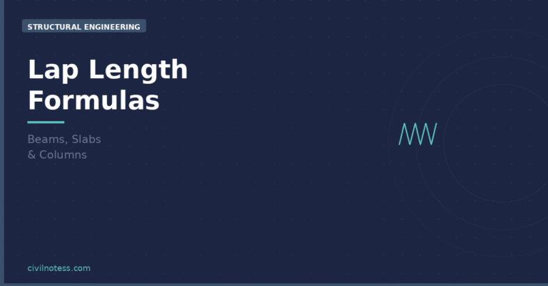 What is Lap Length | Lap length of Beams | Lap Length of Slabs | Lap ...